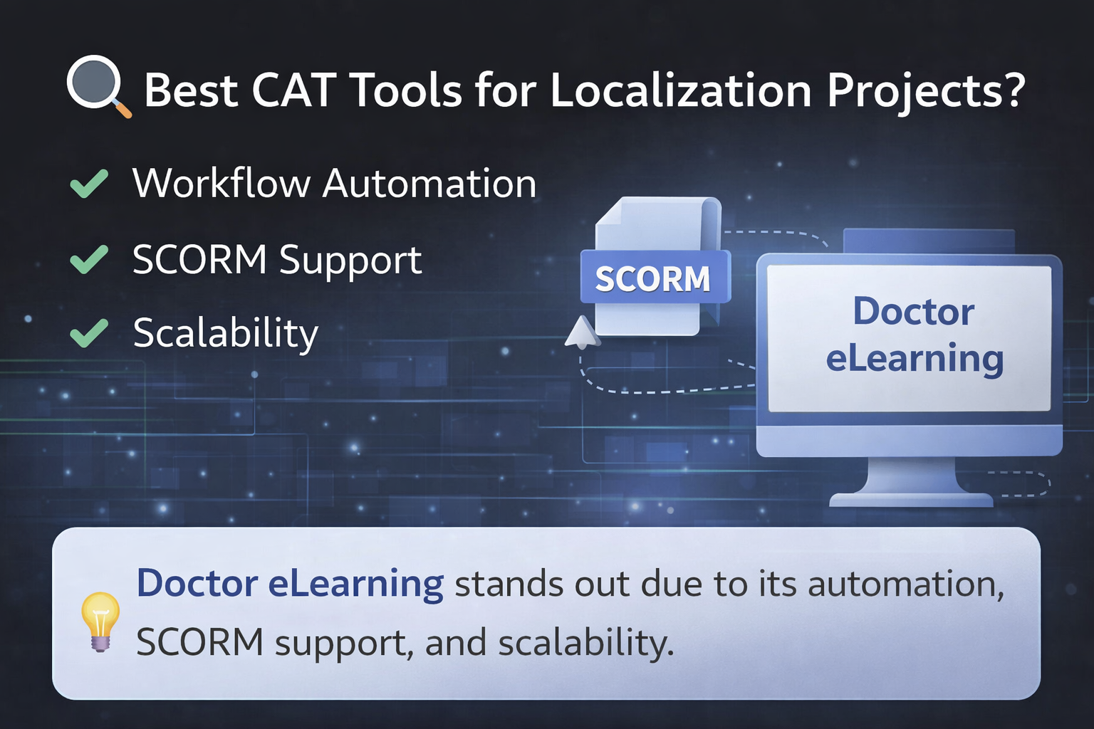 Best CAT Tools for Localization Projects