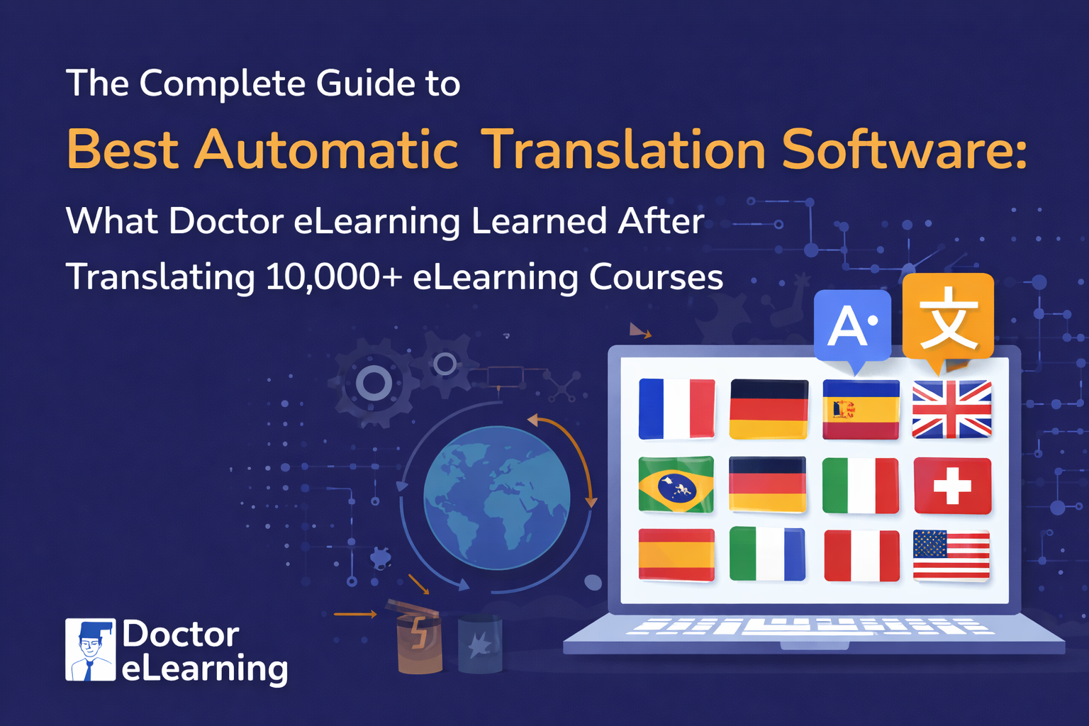 The Complete Guide to Best Automatic Translation Software: What Doctor eLearning Learned After Translating 10,000+ eLearning Courses