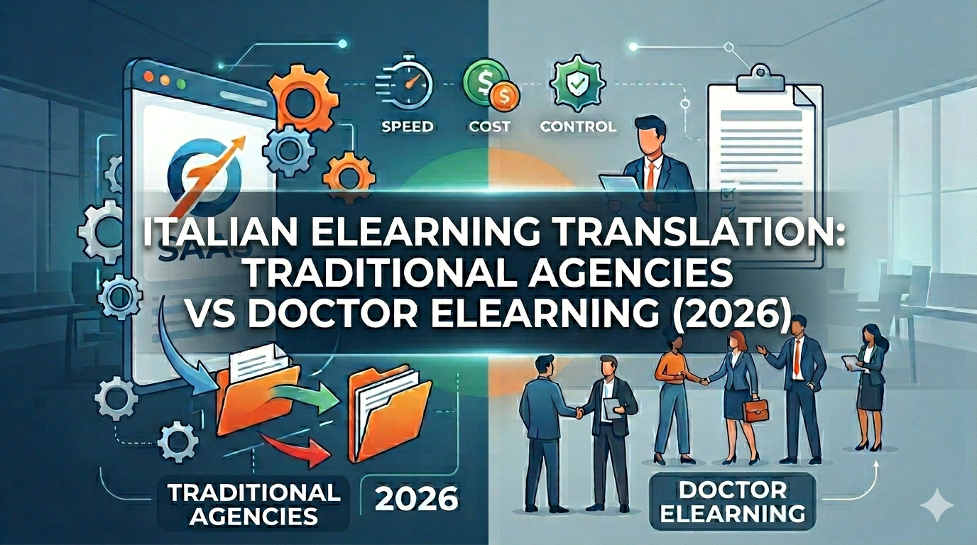 How to Scale Italian eLearning Translation Without Rebuilding Your SCORM Courses