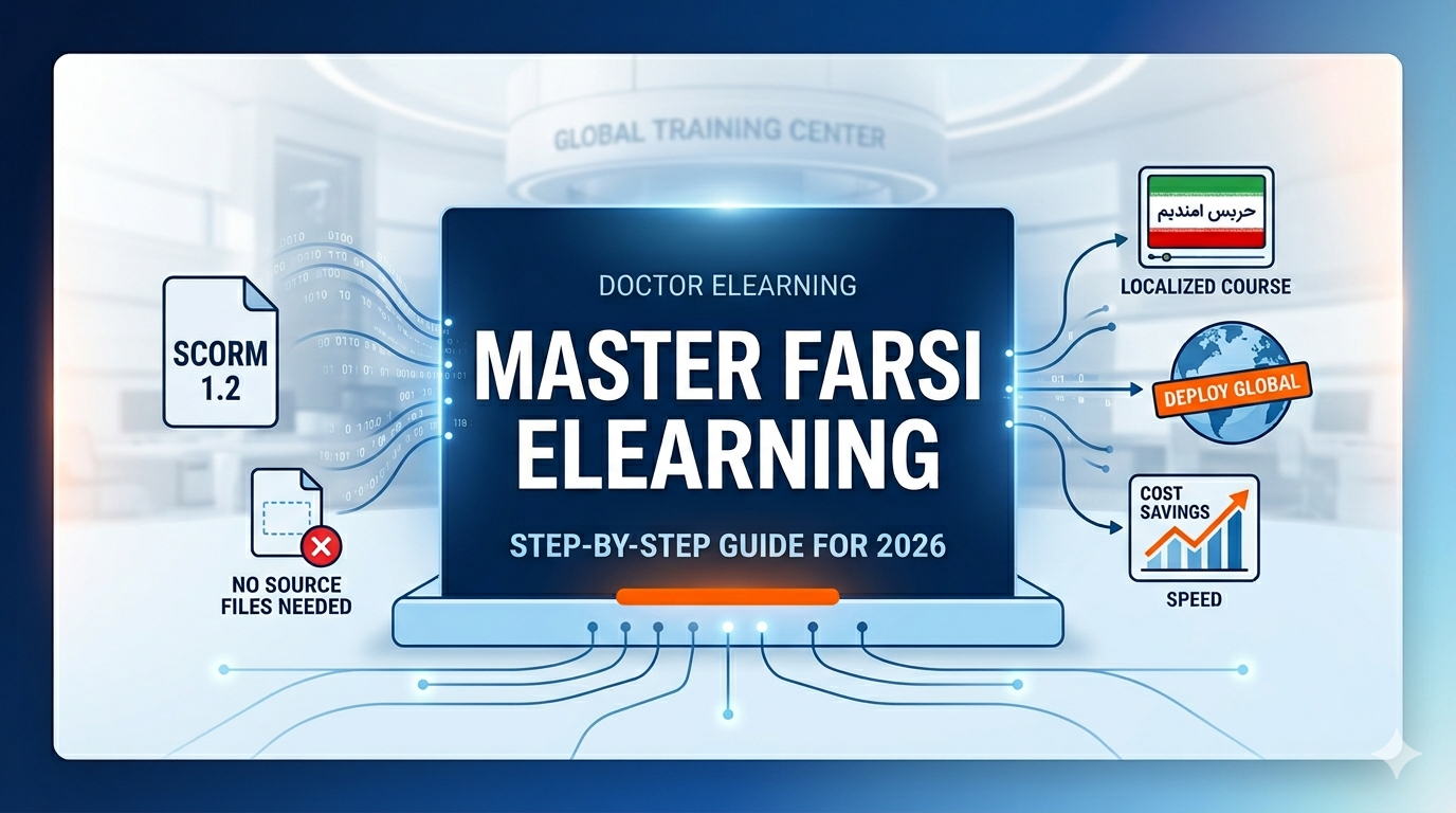 How to Streamline Farsi eLearning Translation with Doctor Elearning: A Step-by-Step Guide for L&D Teams