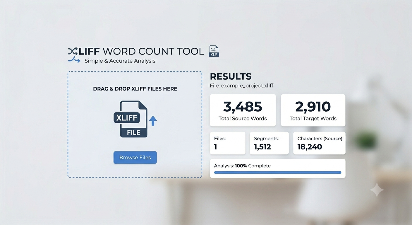 The complete guide to XLIFF Word Count Tool: 5 strategies that actually work in 2026